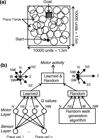 Fig. 1