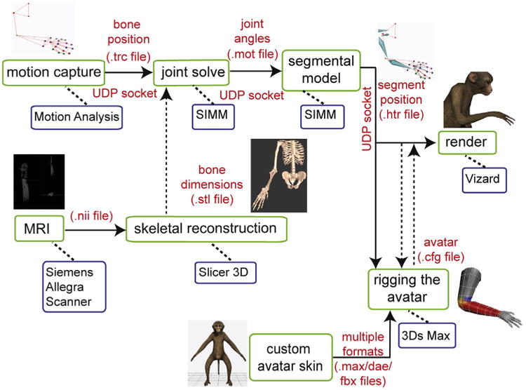 Fig. 4