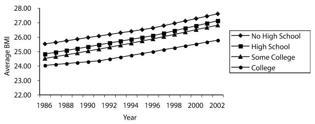 FIGURE 1—