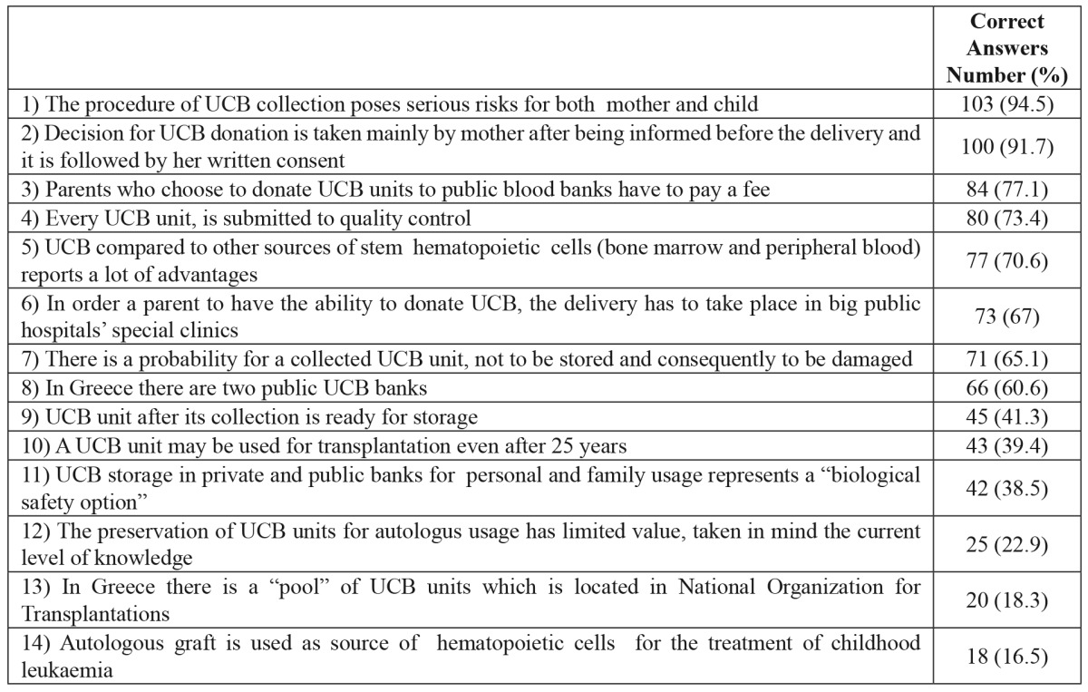 graphic file with name hippokratia-18-112-i001.jpg