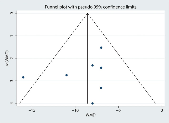 Fig. 11