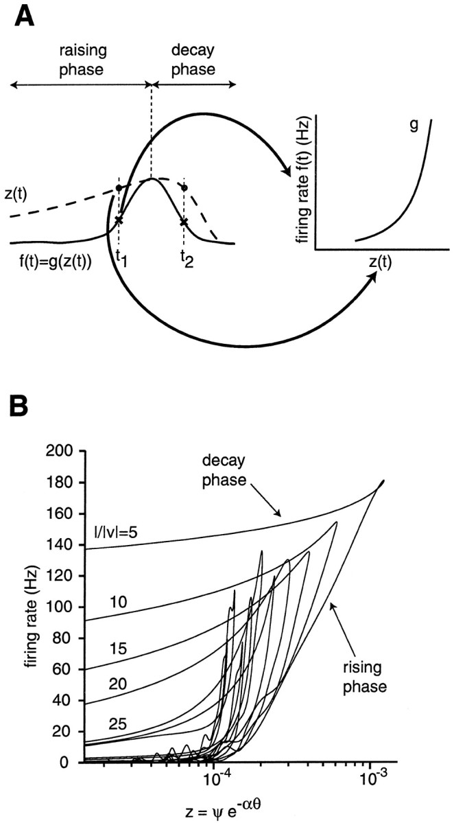 Fig. 12.