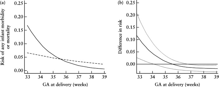 UOG-21907-FIG-0002-b