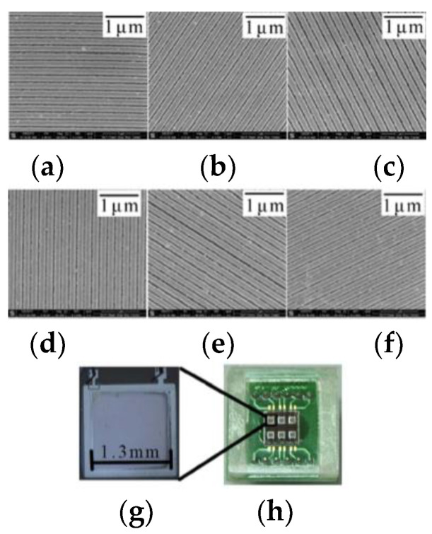 Figure 19