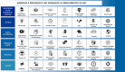 Figura 4