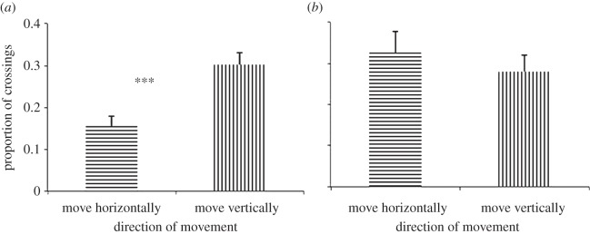 Figure 3.