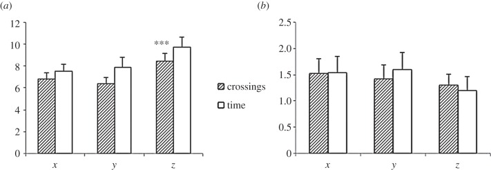 Figure 2.