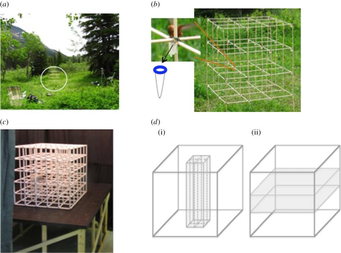 Figure 1.