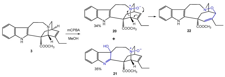 Scheme 6