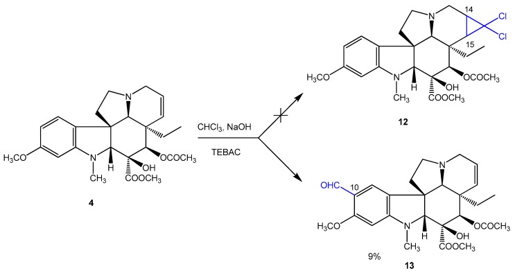 Scheme 2