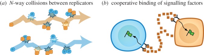 Figure 3.