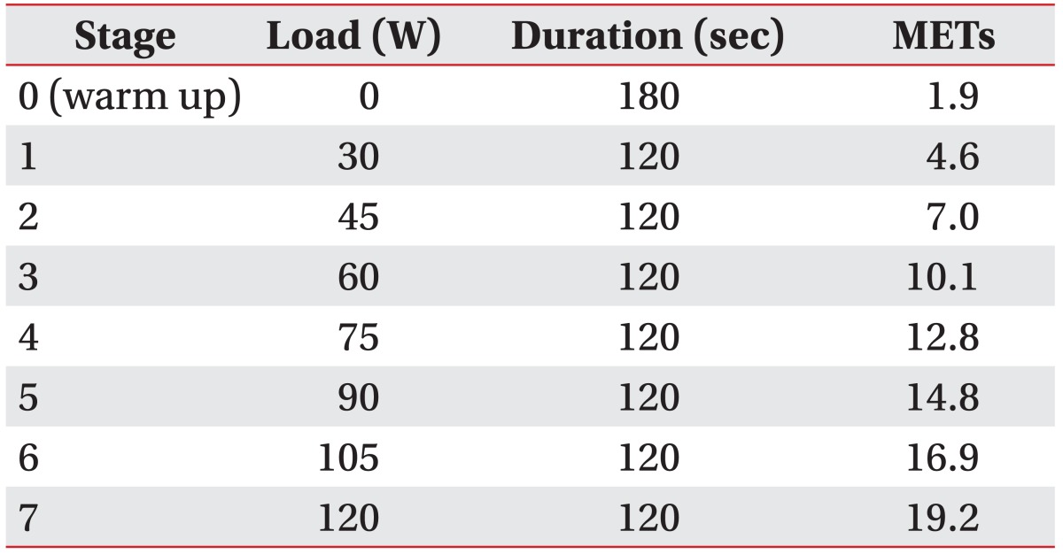 graphic file with name arm-39-91-i001.jpg