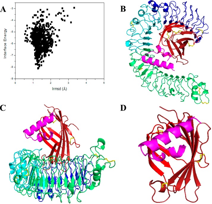 FIGURE 12.