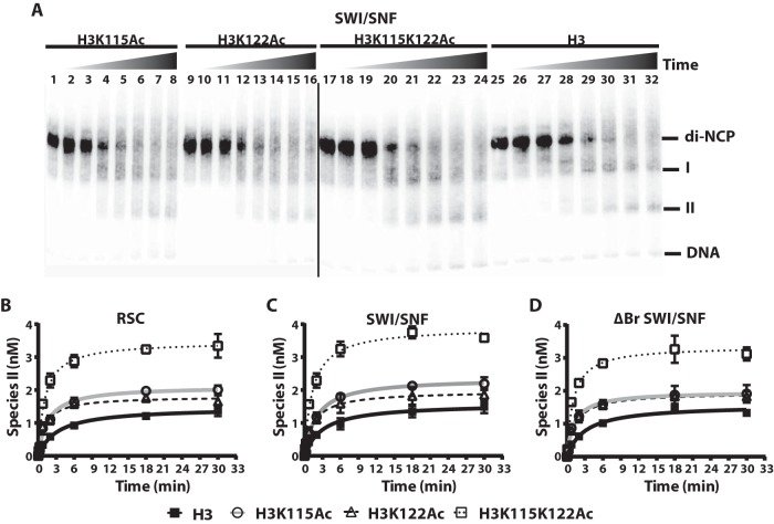 FIG 6