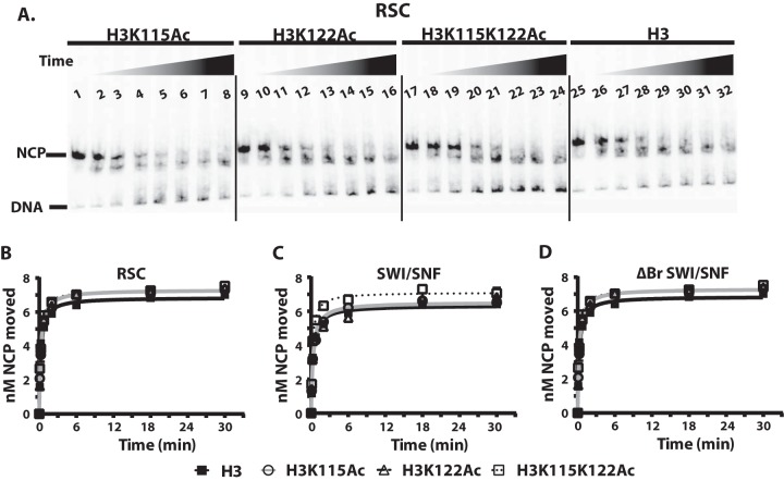 FIG 4