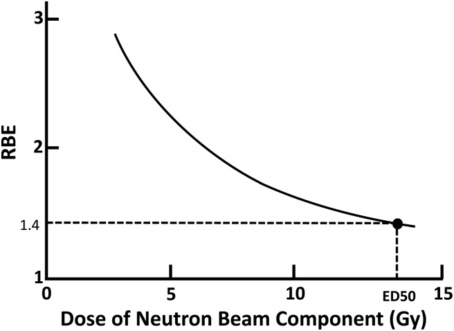 Fig. 1.