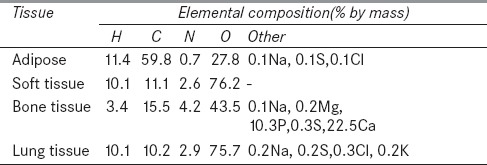 graphic file with name JMP-40-80-g001.jpg