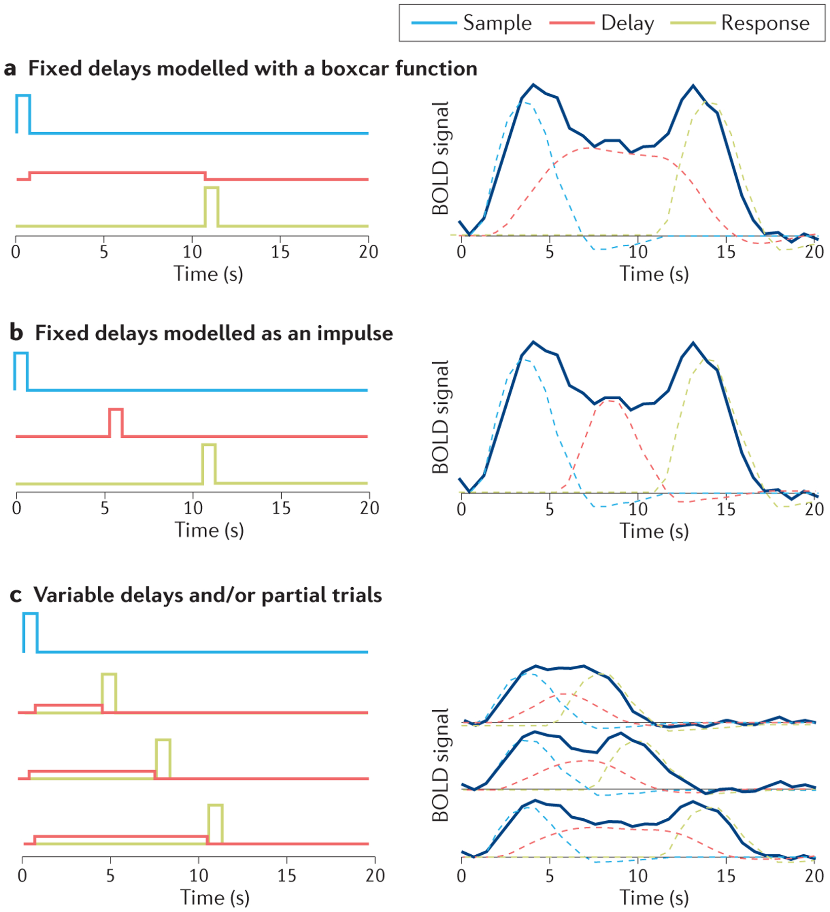 graphic file with name nihms-1770731-f0003.jpg