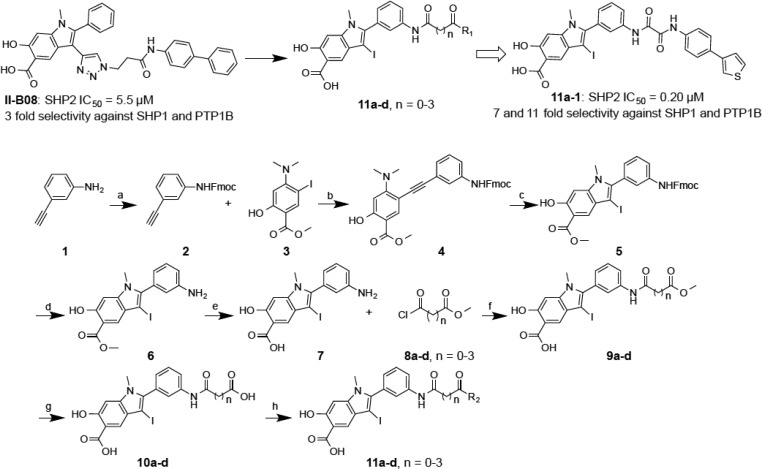 Scheme 1