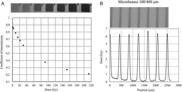 Fig. 2.