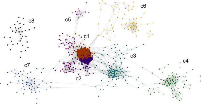 Figure 4—figure supplement 2.