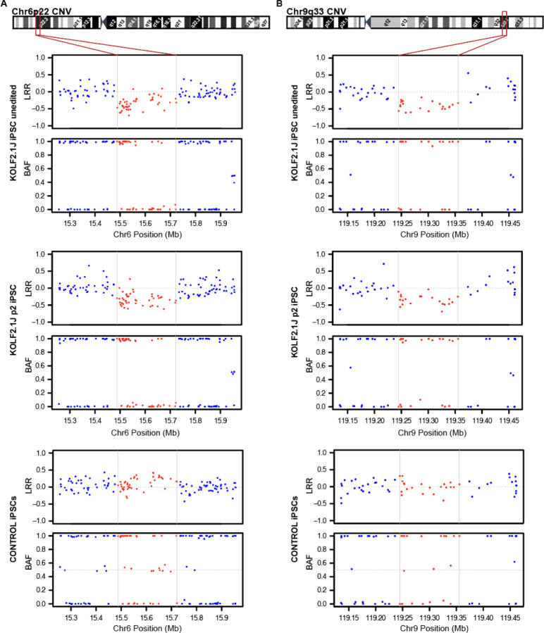 Figure 1: