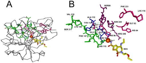 Figure 10