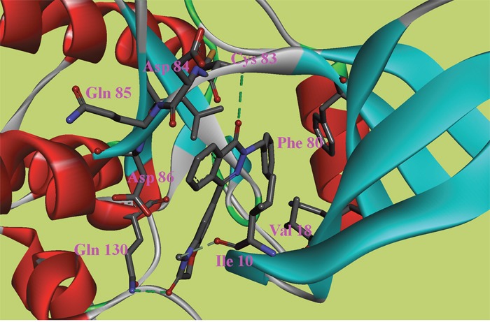 Figure 5