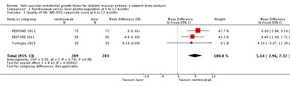 Analysis 1.1