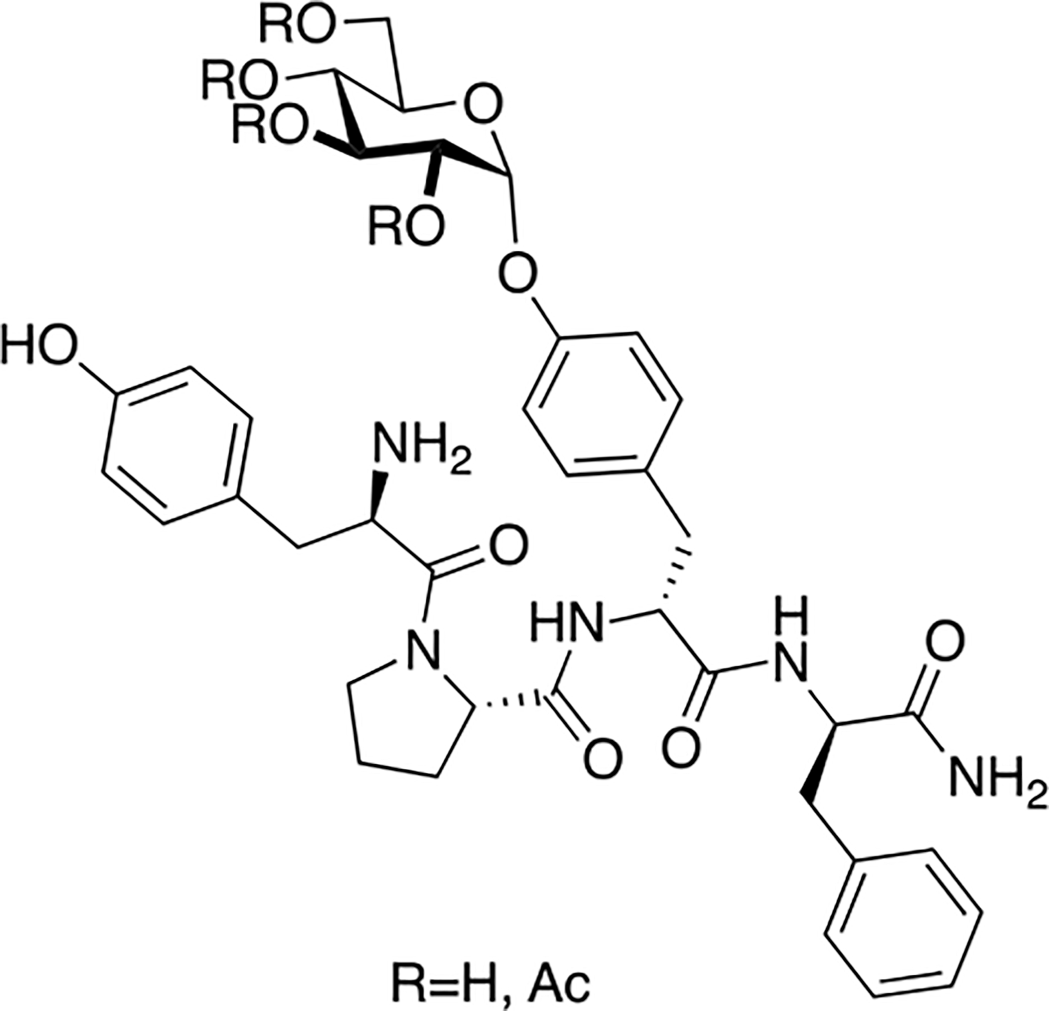 Figure 13.