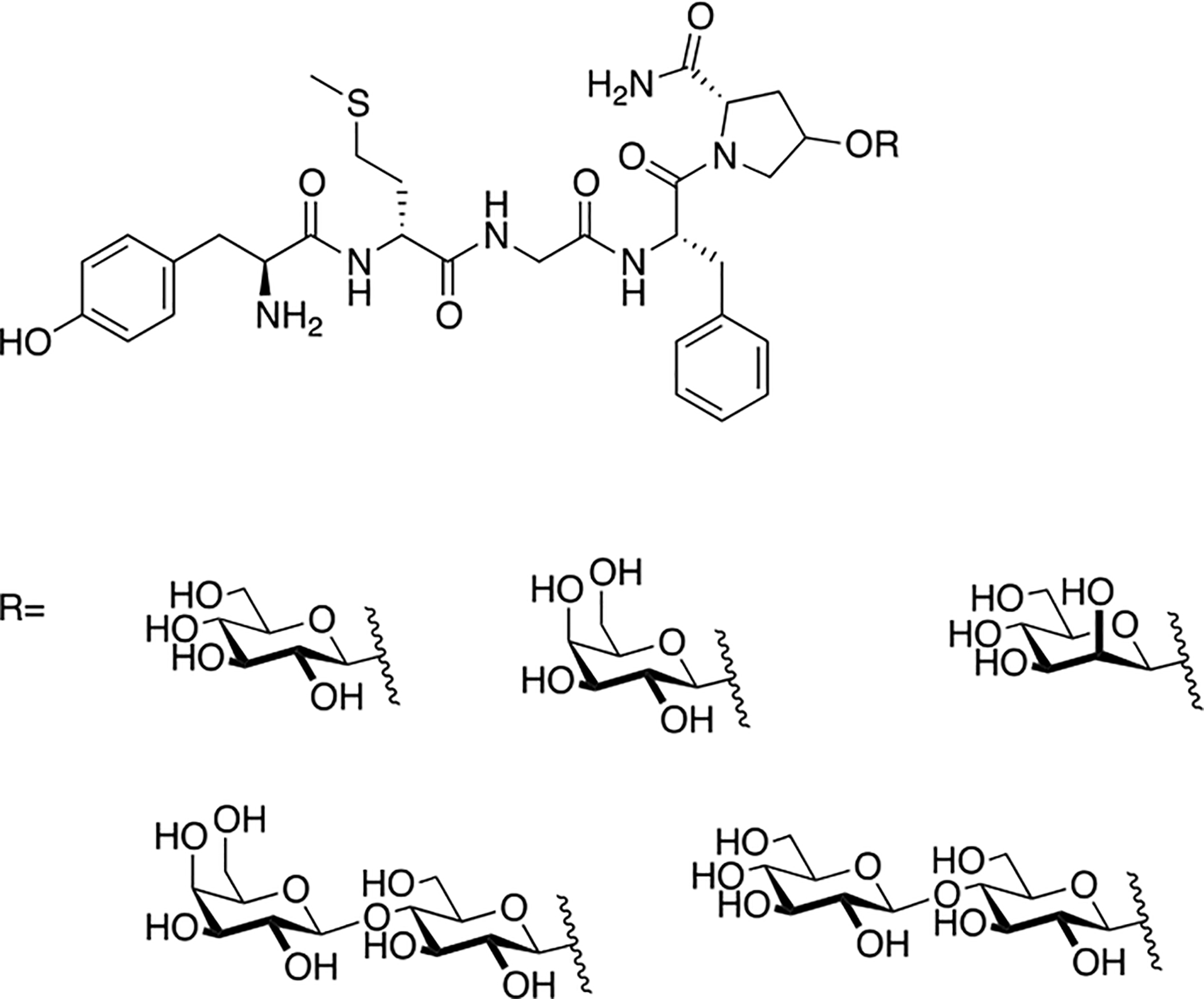 Figure 11.