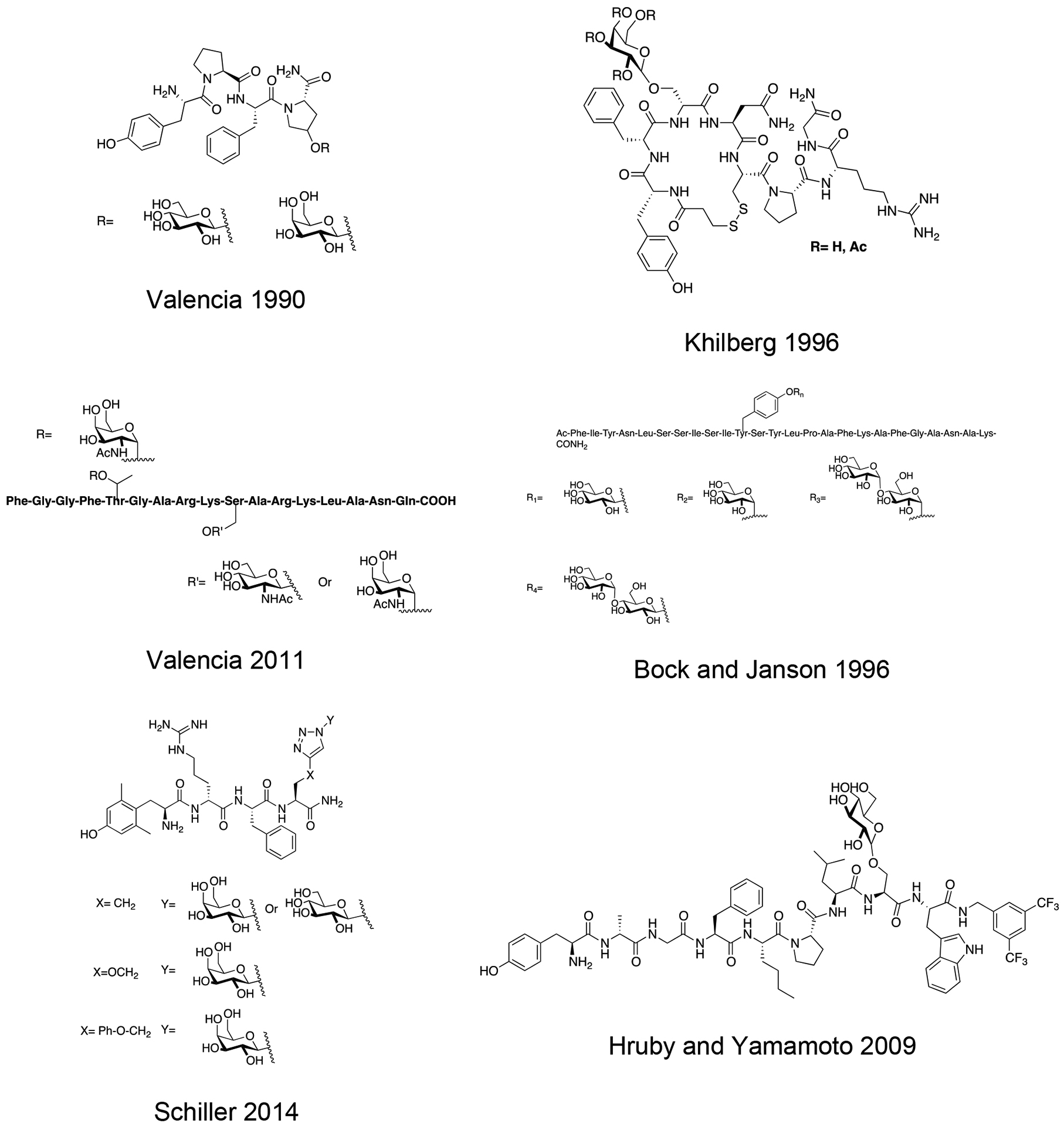 graphic file with name nihms-1613311-t0008.jpg