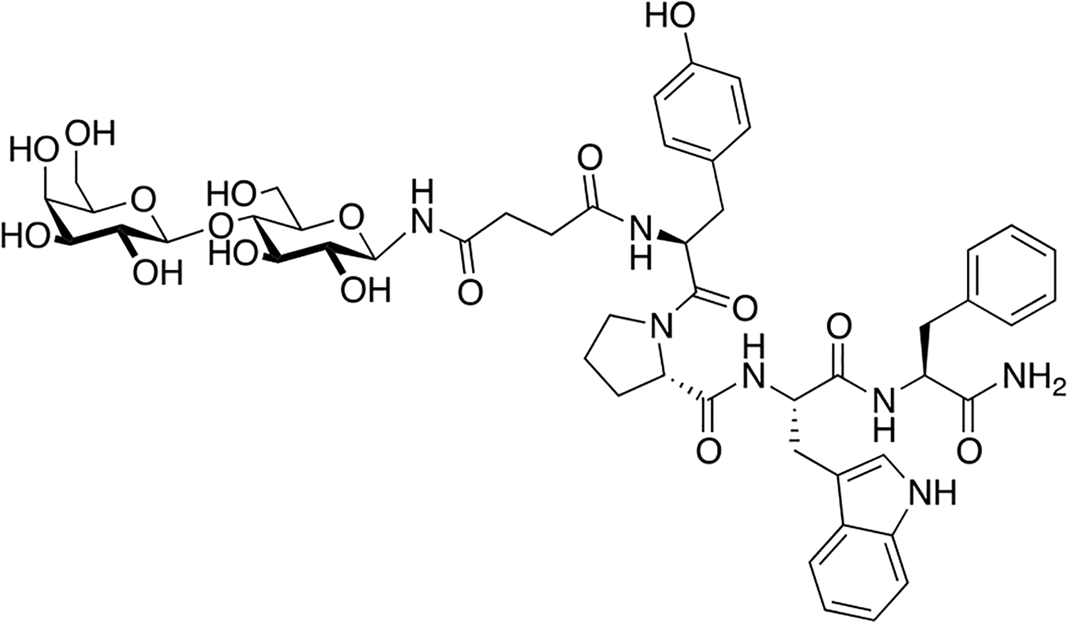 Figure 12.