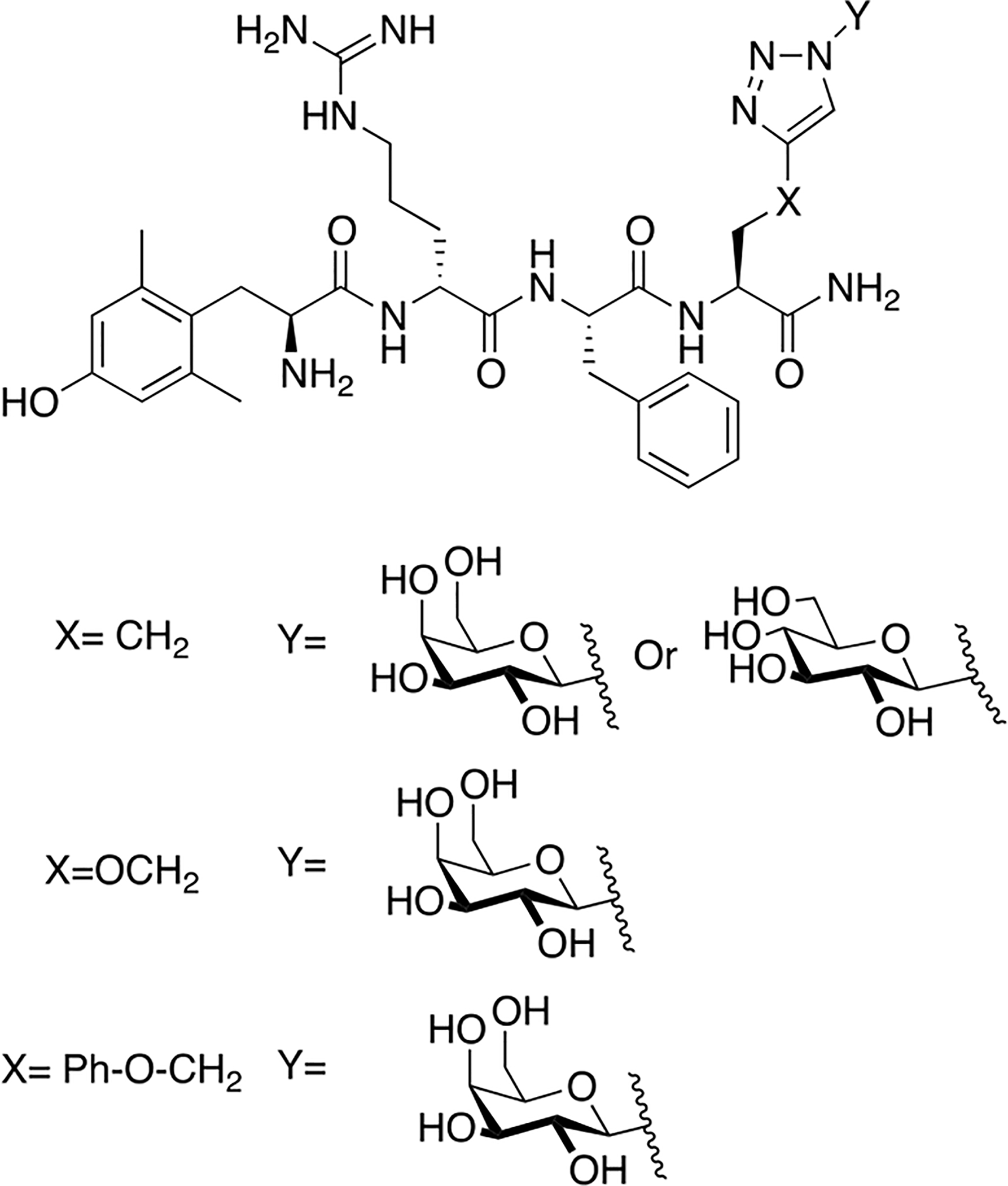 Figure 28.