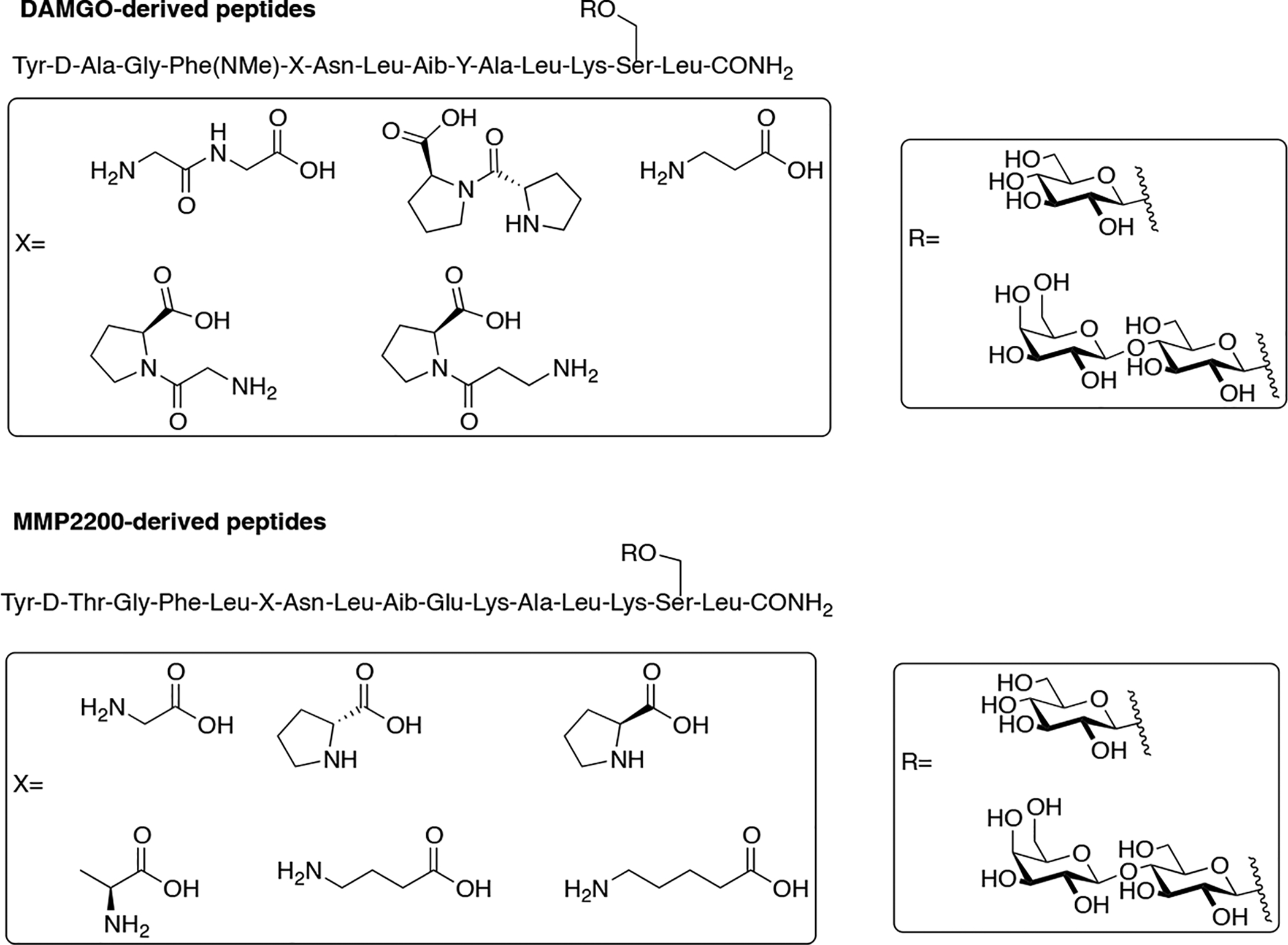 Figure 17.