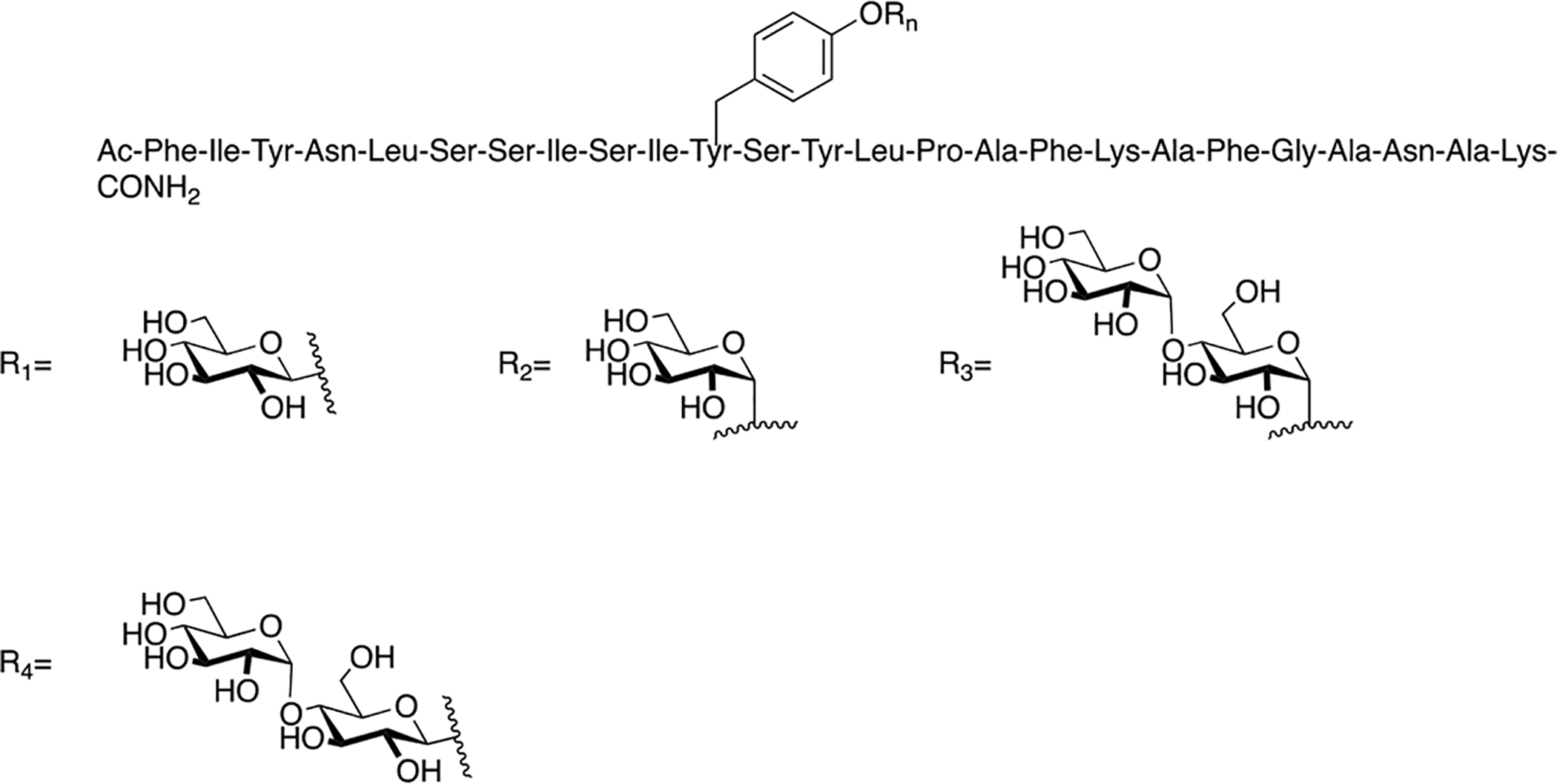 Figure 27.