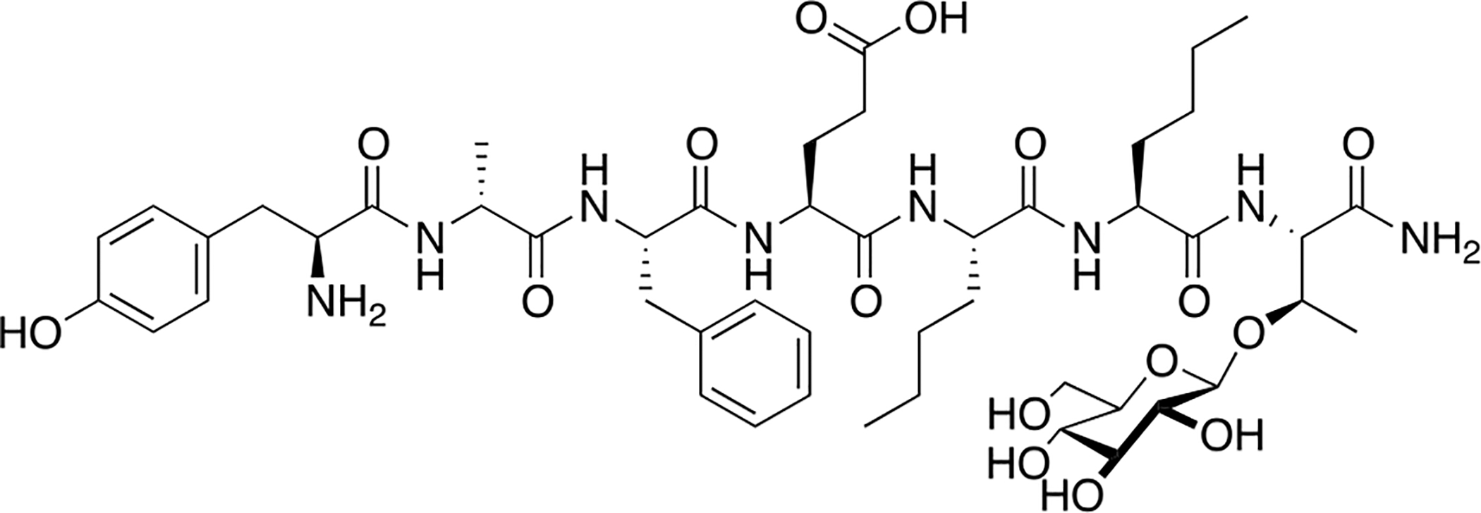 Figure 20.