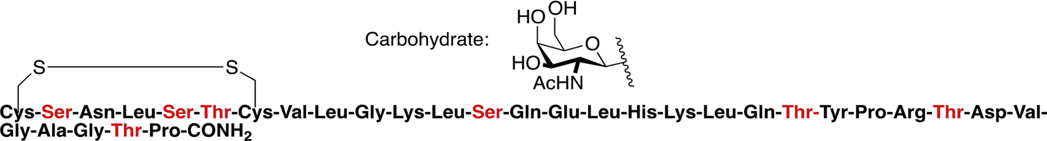 Figure 31.