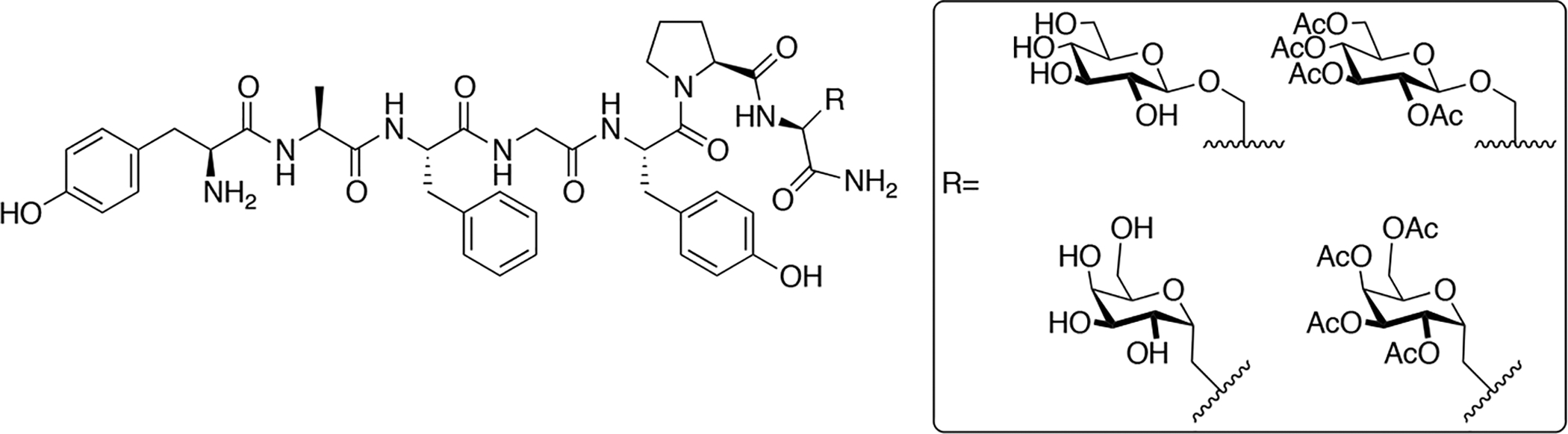 Figure 19.