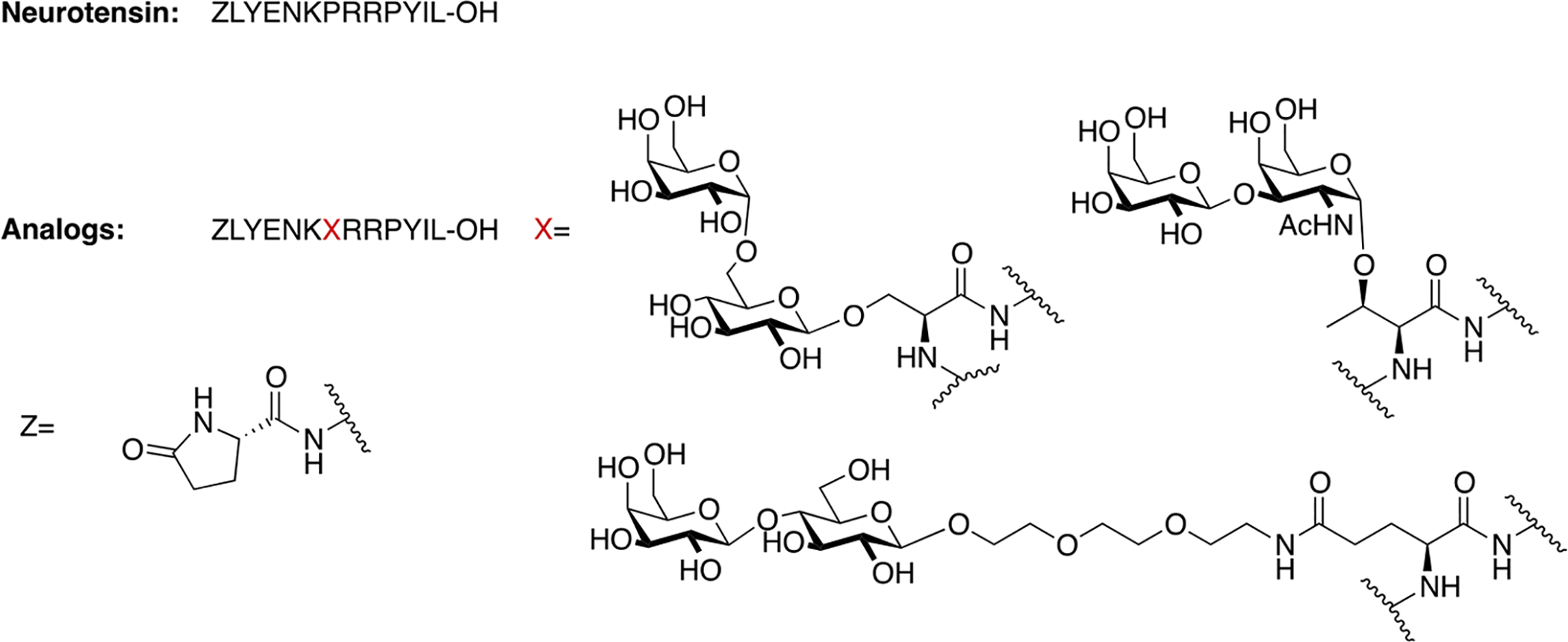 Figure 21.