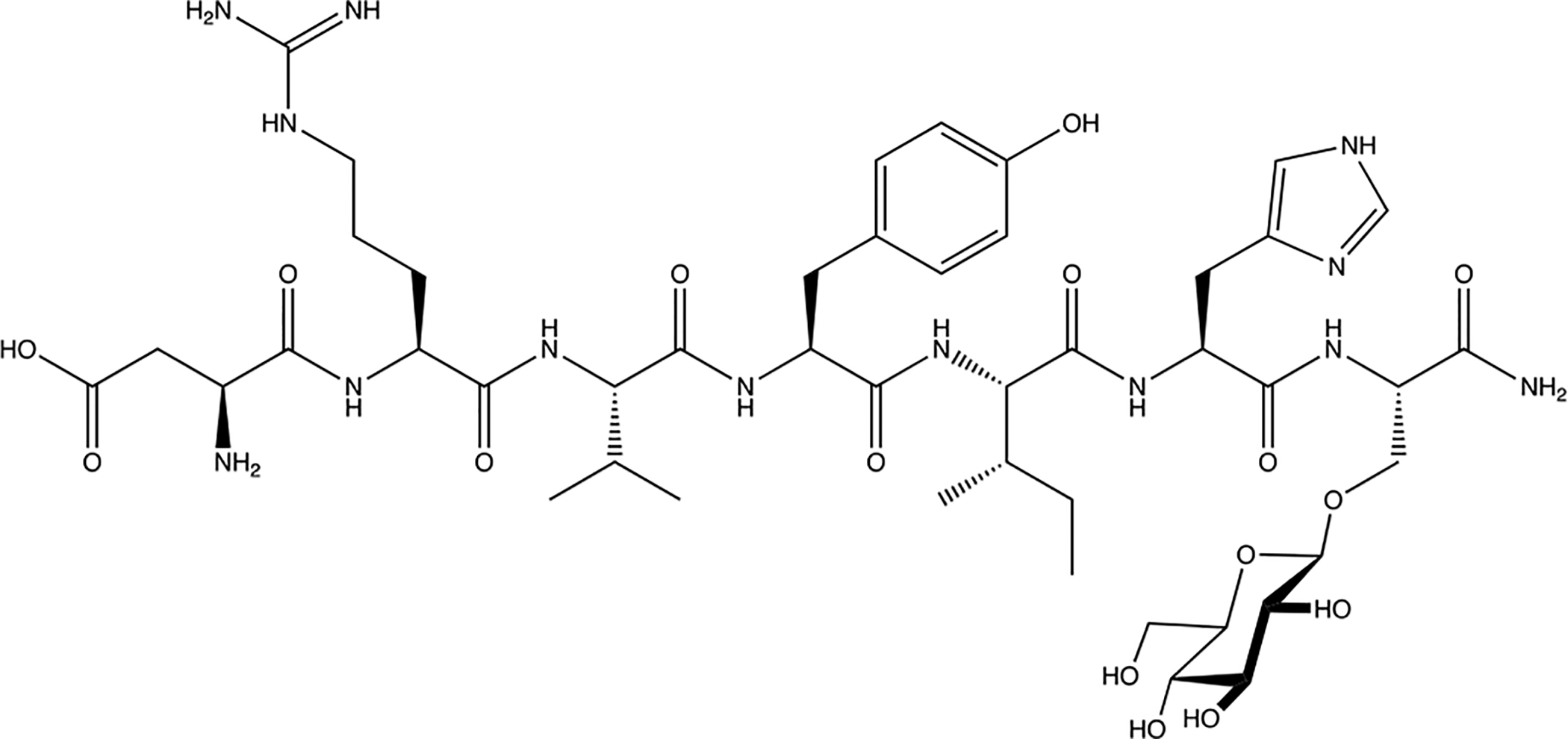 Figure 23.