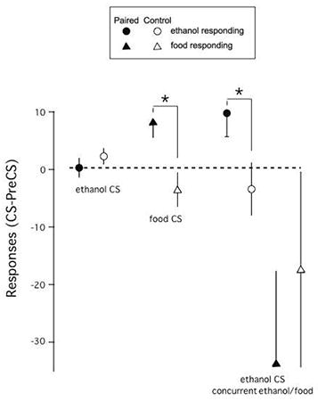 graphic file with name nihms827329u1.jpg