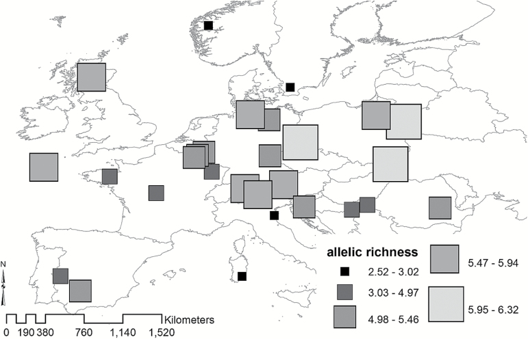 Figure 3.