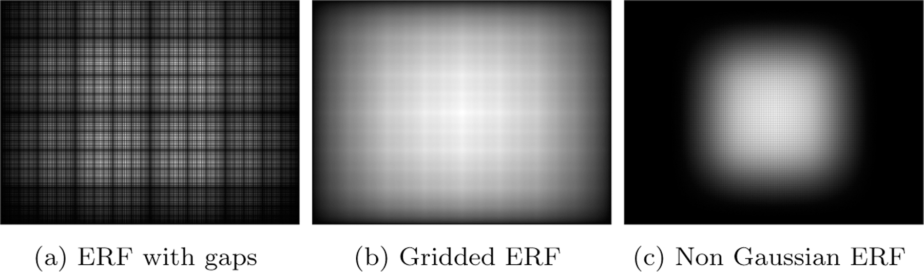 Figure 3: