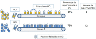 Figura 2