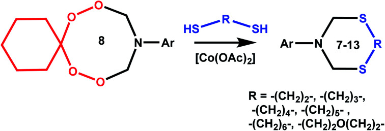 graphic file with name d0ra09758f-ga.jpg