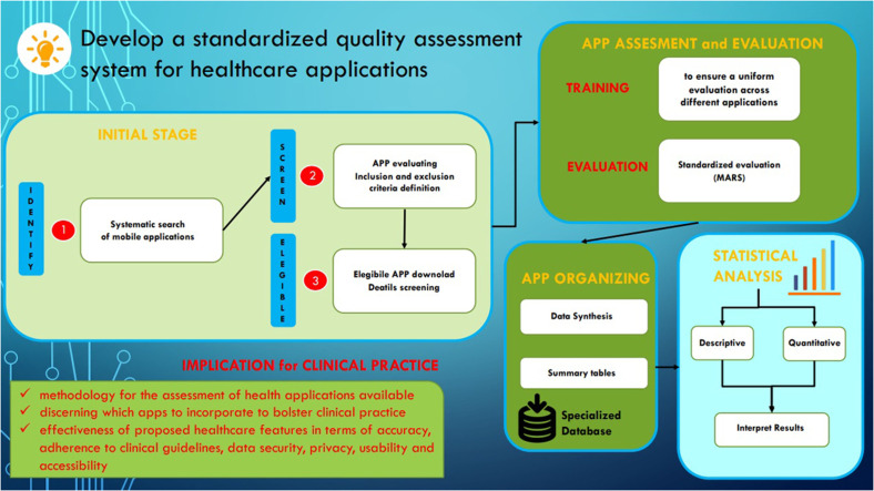 Image, graphical abstract