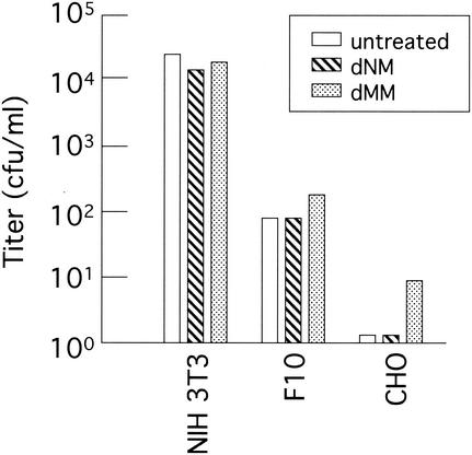 FIG. 5.