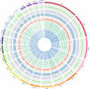 Extended Data Fig. 1
