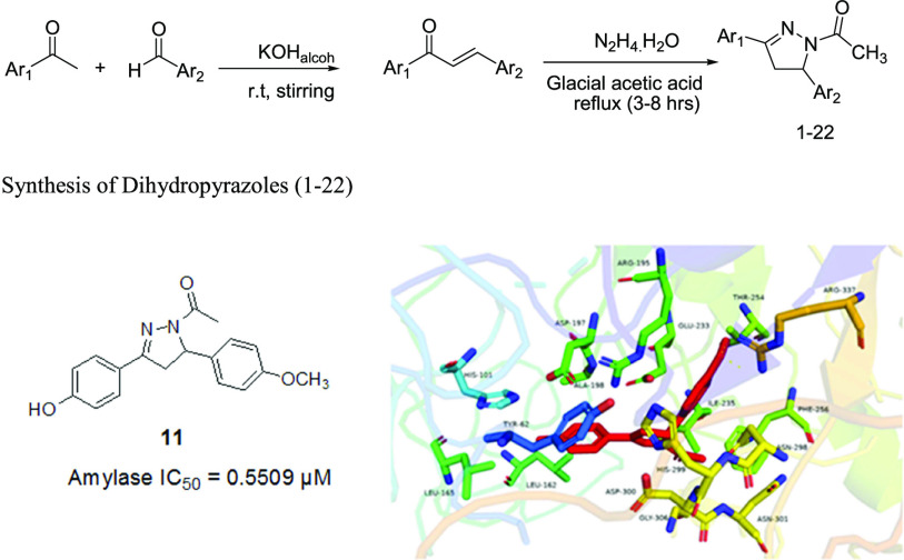 graphic file with name ao3c00529_0006.jpg